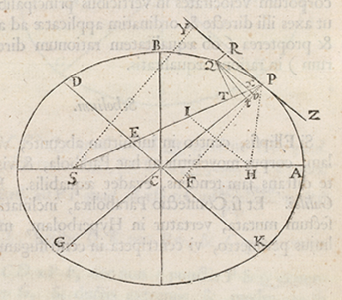 Classical Mechanics thumbnail