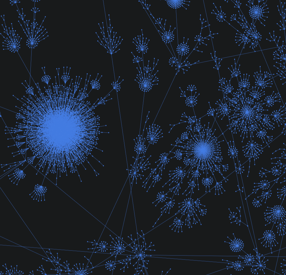 Wikipedia Taxonomy thumbnail